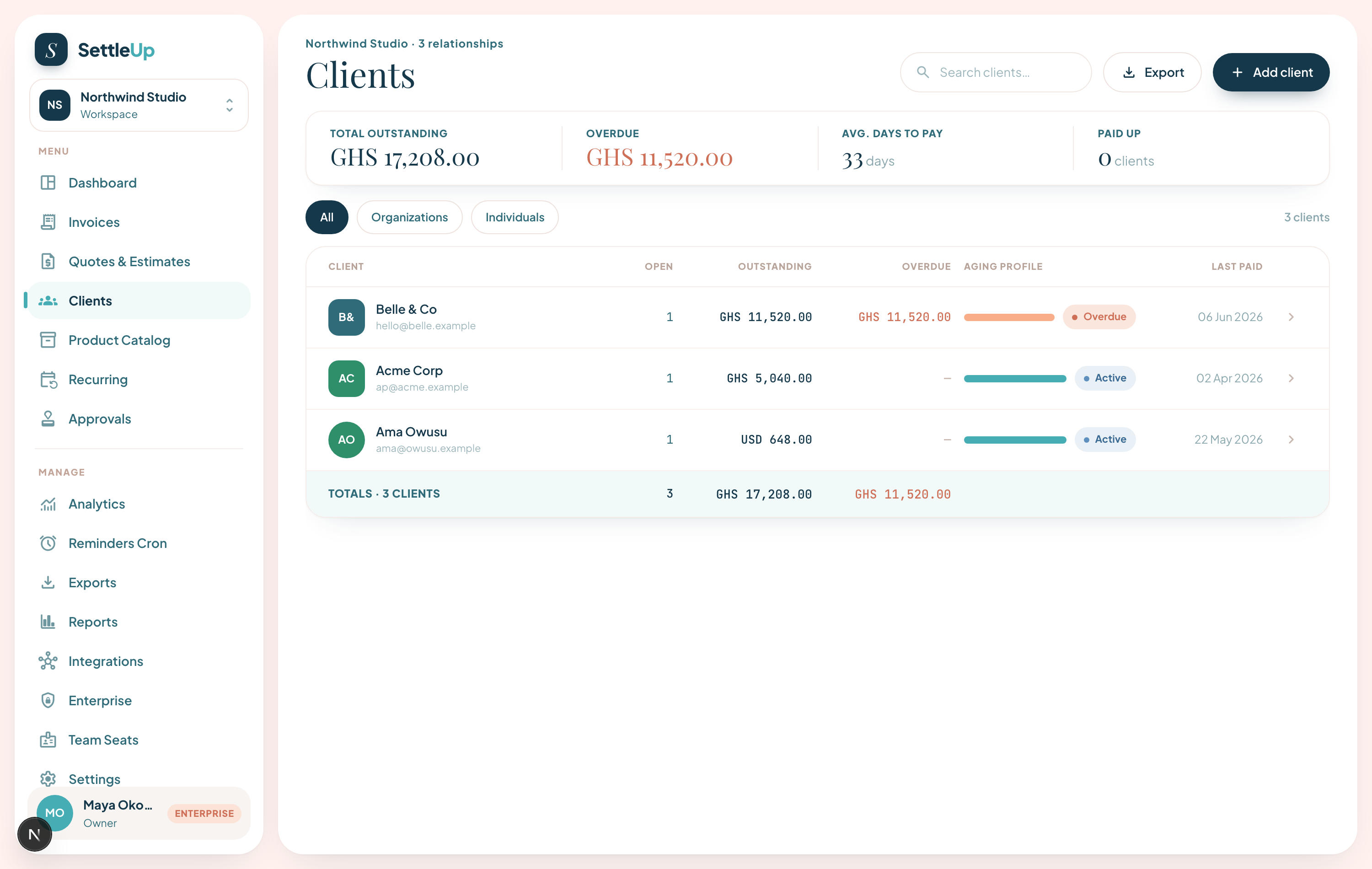 The clients ledger with balances and aging